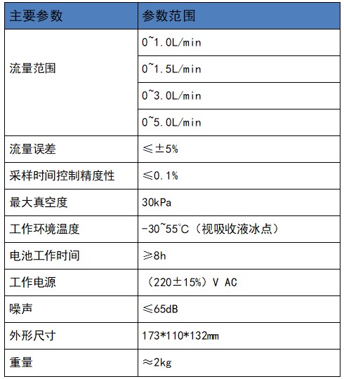 参数1.jpg